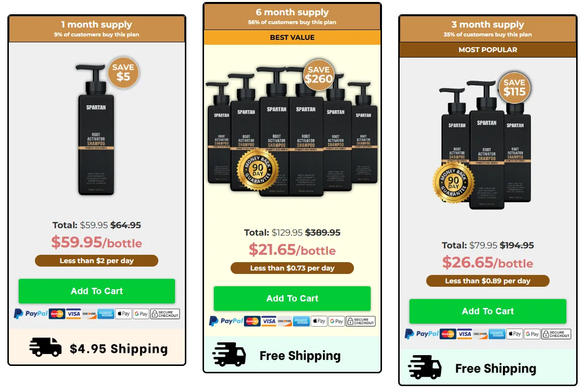 Spartan Root Activator Shampoo package and checkout options